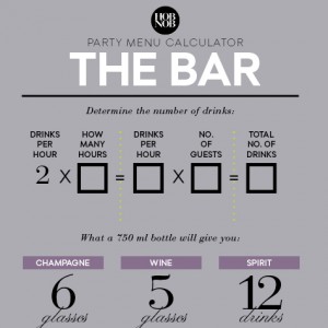 Party Menu Calculator: How Much to Serve