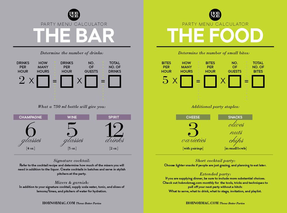 HOBNOBMAG Party Menu Calculator: How Much to Serve